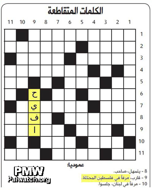 Palestinian Authority daily crossword: Haifa is "a port in occupied Palestine"