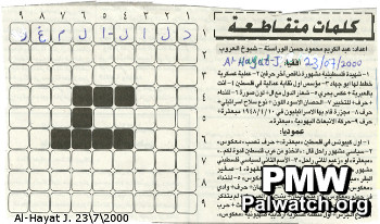 Palestinian Authority daily crossword includes terrorist Dalal Mughrabi, defined as a "famous Palestinian Martyr"