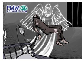 Palestinian Authority’s incitement to terror and murder continues