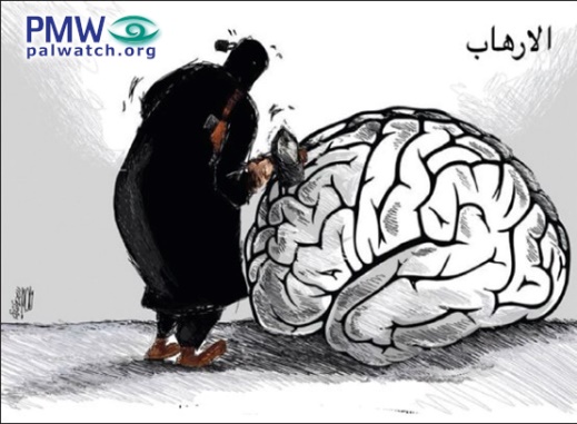 Fatah: jihadist terrorists are “destroying the human sensibilities”