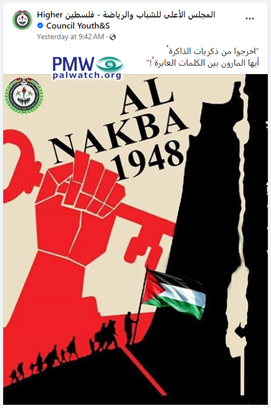Jibril Rajoub’s youth and sports council denies Israel’s existence