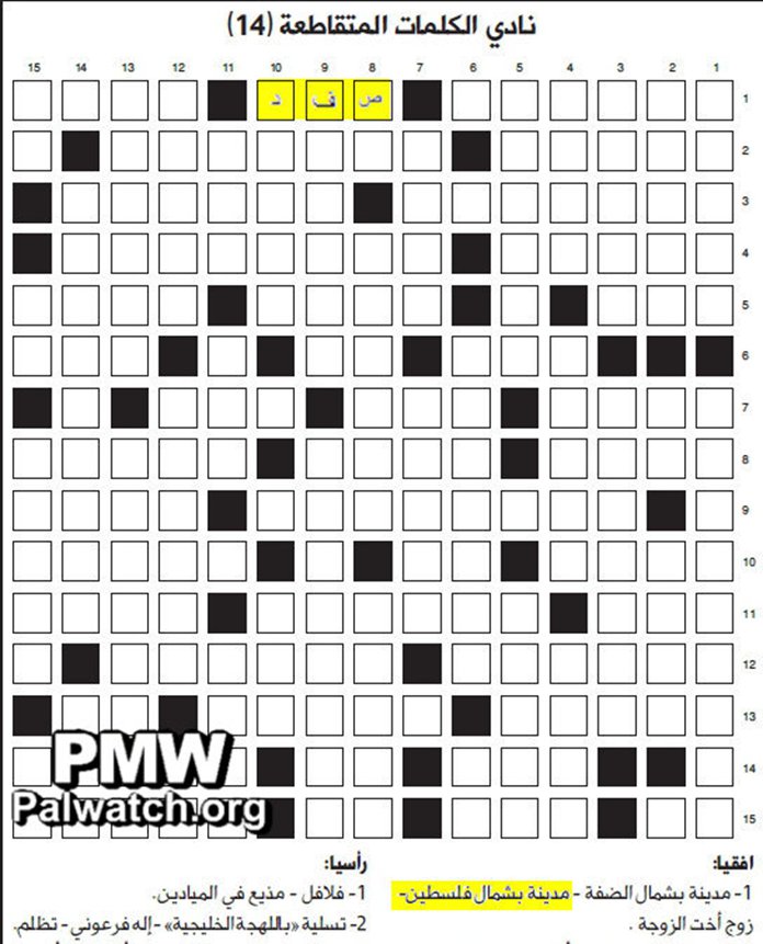 Palestinian Authority crossword defines Safed as a "city in Northern Palestine"