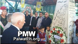 Hebron monument for Martyrs shaped like Palestinian Authority map of “Palestine” erases Israel