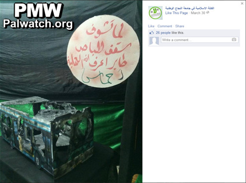 Exhibit honoring Martyrs at USAID-funded Palestinian university glorifies bus bombings