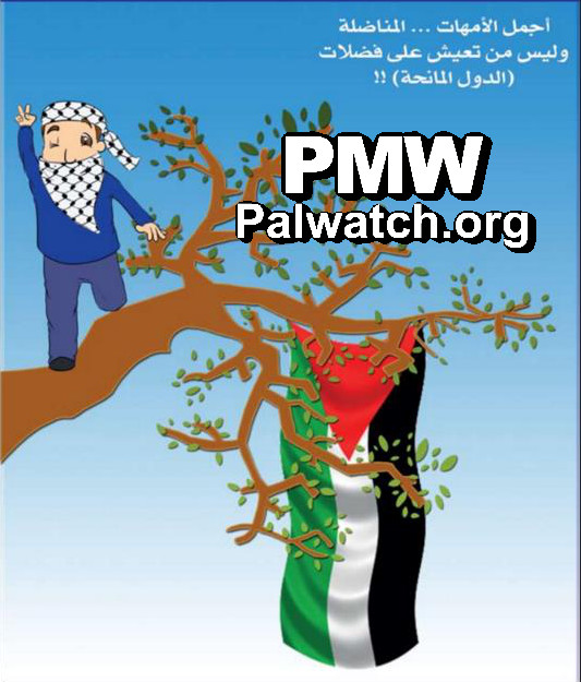 Palestinian Authority - funded children's magazine encourages violence: "The most beautiful mother is the fighter"
