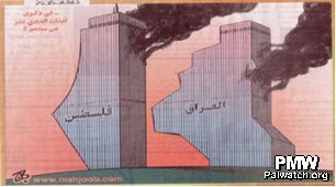The true Twin Tower victims are Iraq and the Palestinians