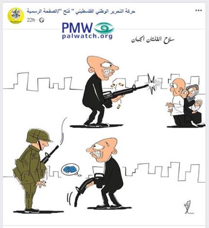 Palestinian Authority libel: Israel supplies weapons to Palestinians to fight one another and illegal fireworks to cause injuries