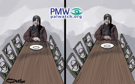 “Spot the Difference” game in the official Palestinian Authority Daily: Mother of dead terrorists