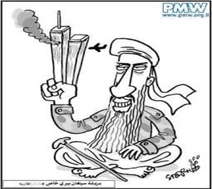 The Palestinian Authority and 9/11: An illustrated history of hatred of America
