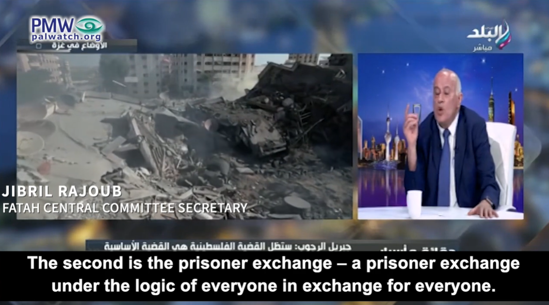 Palestinian Authority/Fatah support Hamas’ hostage-taking policy