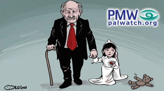 Stolen Childhoods: Forced Marriages Haunt Palestinian Girls