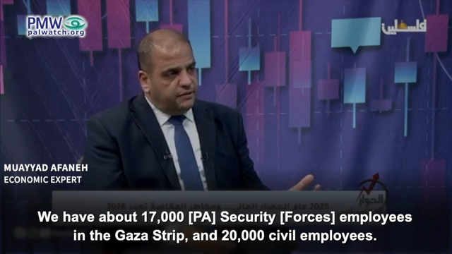 US and Europe fund phantom Palestinian Authority army in Gaza