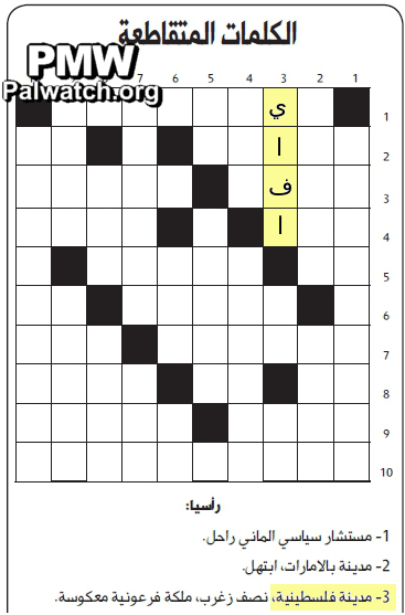 Palestinian Authority daily crossword: Jaffa is "a Palestinian city"
