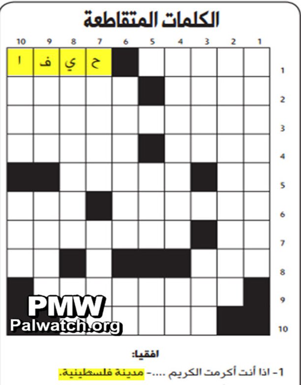 Palestinian Authority crossword defines Haifa as a "Palestinian city"