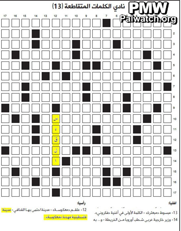 Palestinian Authority crossword defines Jerusalem as a "threatened Palestinian city"