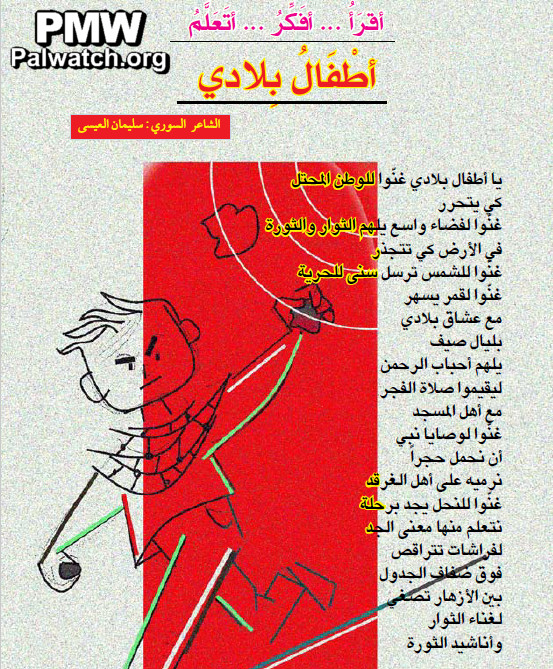 Islam's prophet Muhammad ordered kids to throw rocks at Jews, according to Palestinian Authority - funded PLO magazine for children