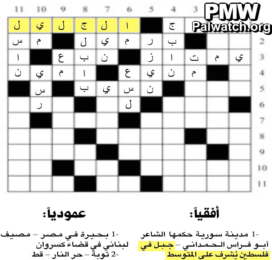 Palestinian Authority daily crossword refers to Israeli region of Galillee as part of "Palestine"