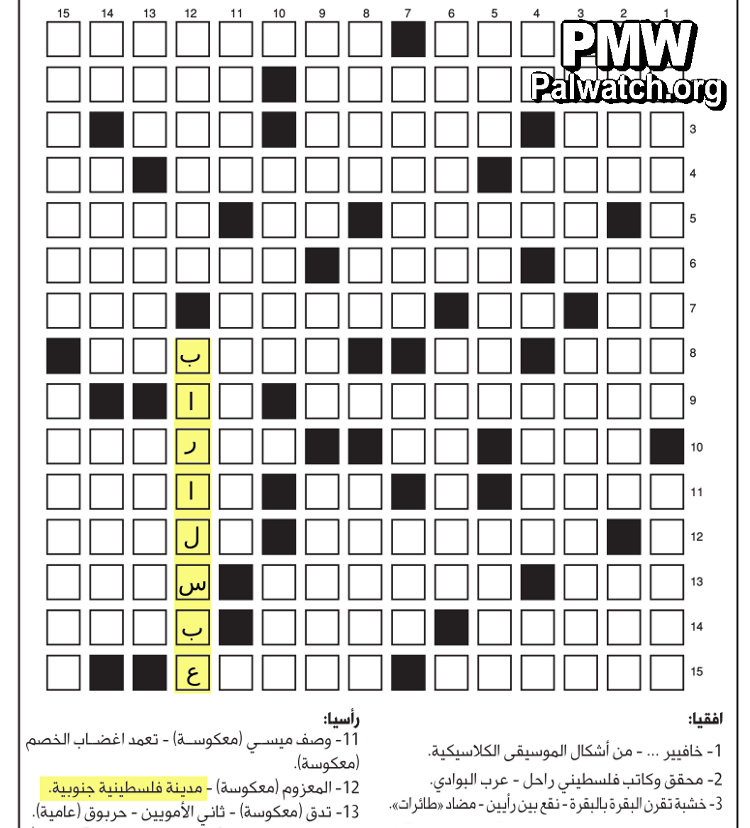 Palestinian Authority crossword defines Be'er Sheva as a Palestinian city