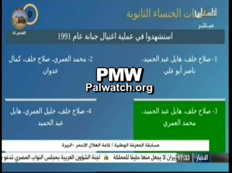 Questions at National Knowledge Quiz for Youth glorify terrorists and terror attacks, with participation of Palestinian Authority Education Minister