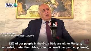 Top PA official: Israeli prisons are “a copy of Nazi camps”